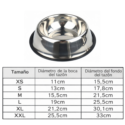 Tamanos disponibles del cuenco metalico de acero inoxidable para perro